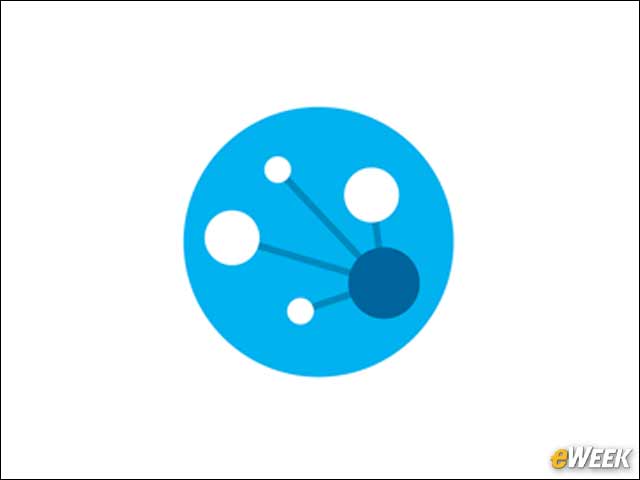3 - Concept Insights