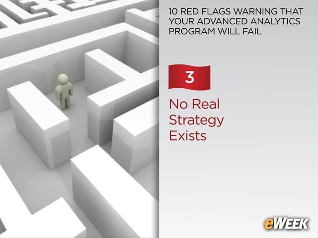 No Real Strategy Exists