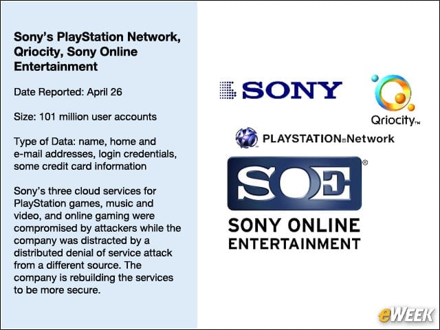 Sony’s PlayStation Network, Qriocity, Sony Online Entertainment