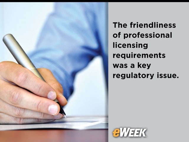 Taxes, Professional Licensing Ease Rank as Most Important