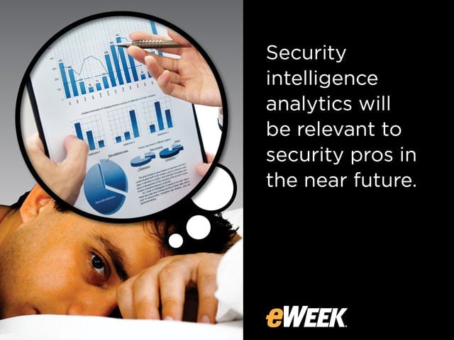 Intelligence Analytics Increasingly Are Critical