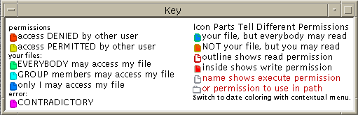Interrogator