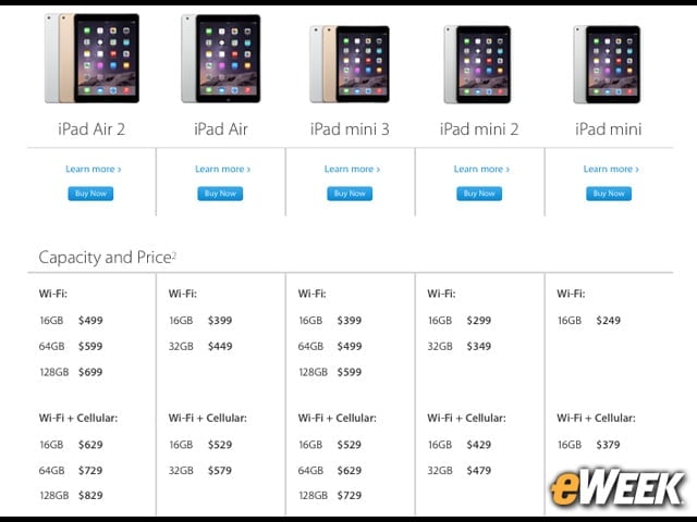 If It's a Pro, a 16GB Version Won't Be Available