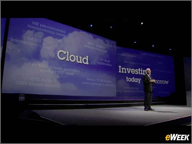 15 - IBM's Cloud Investments