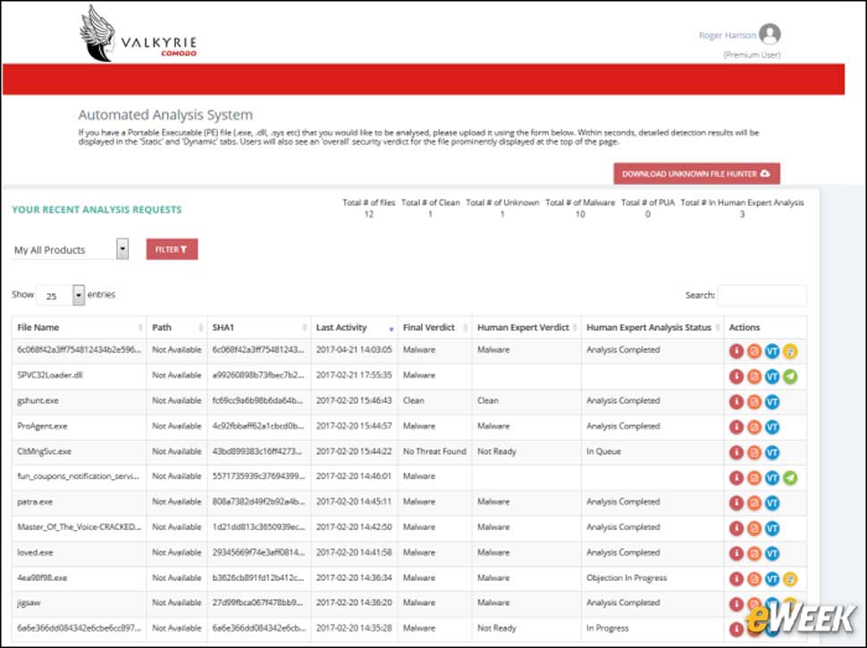12 - Comodo Valkyrie Continually Analyzes Files