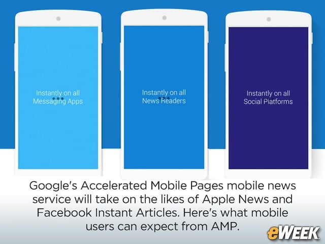 10 Things to Know About Google's AMP Platform