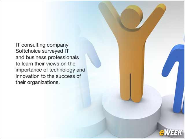 1 - Survey Weighs Importance of Passion for Innovation to Business Success