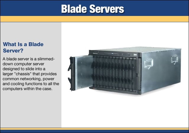 Blade Servers