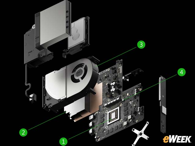 There's a Custom CPU Inside