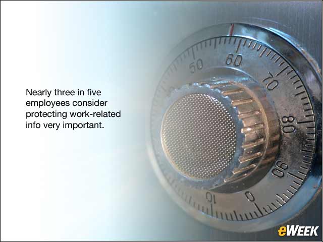 6 - They Value Security