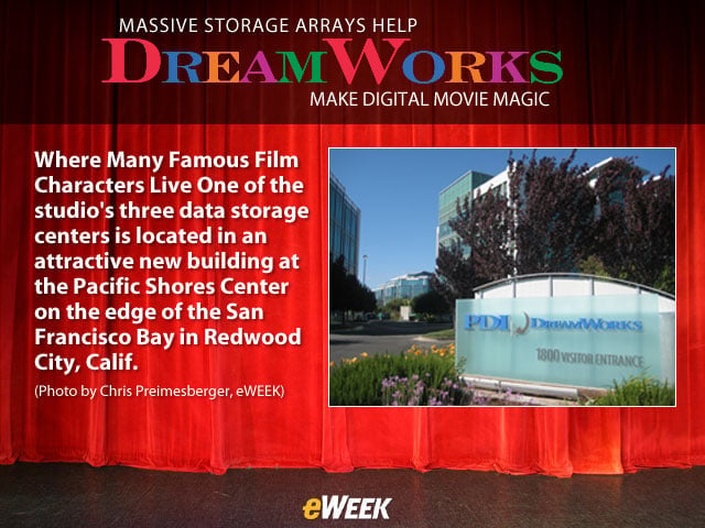 Massive Storage Arrays Help DreamWorks Make Digital Movie Magic