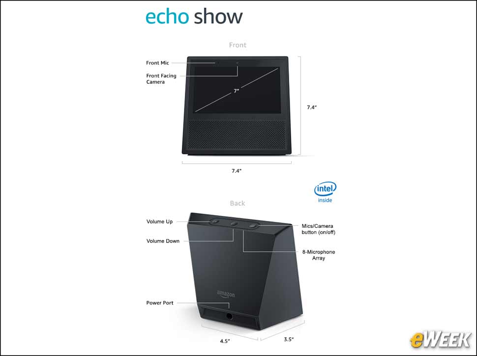 9 - Critical Specs to Know