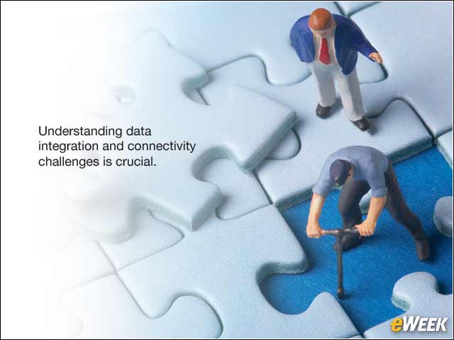 13 - Your Data Should Be an Asset, Not an Integration Obstacle