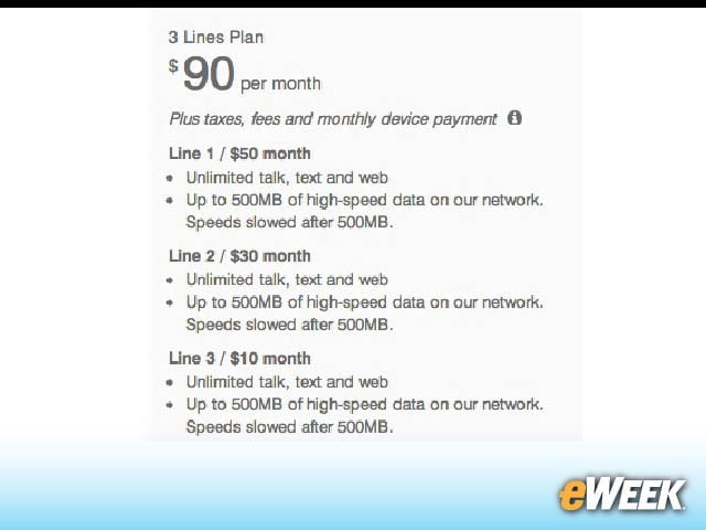 8-Three Lines, $90 a Month