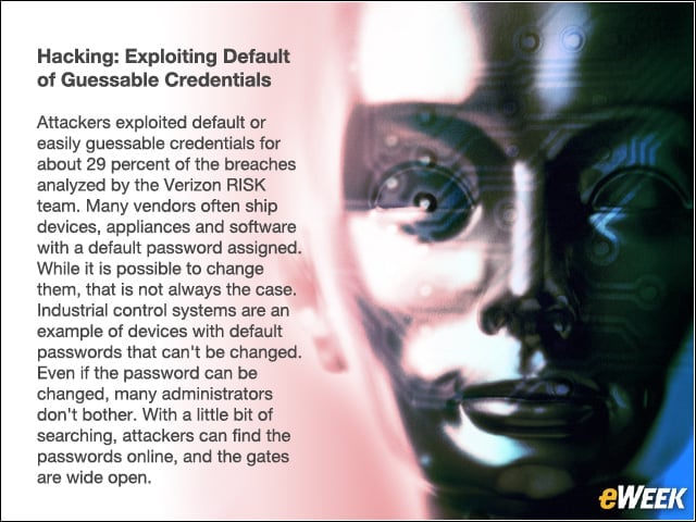 Hacking: Exploiting Default of Guessable Credentials