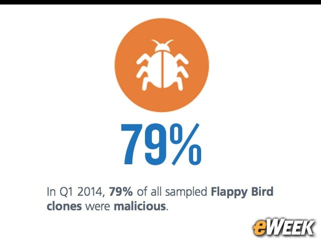 Beware of Flappy Bird Clones