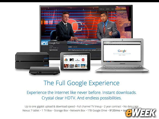 Fiber Service for the Consumer