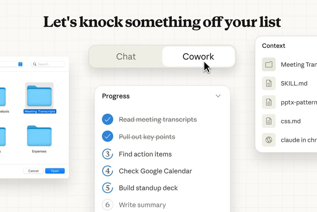 Anthropic's new feature Cowork.