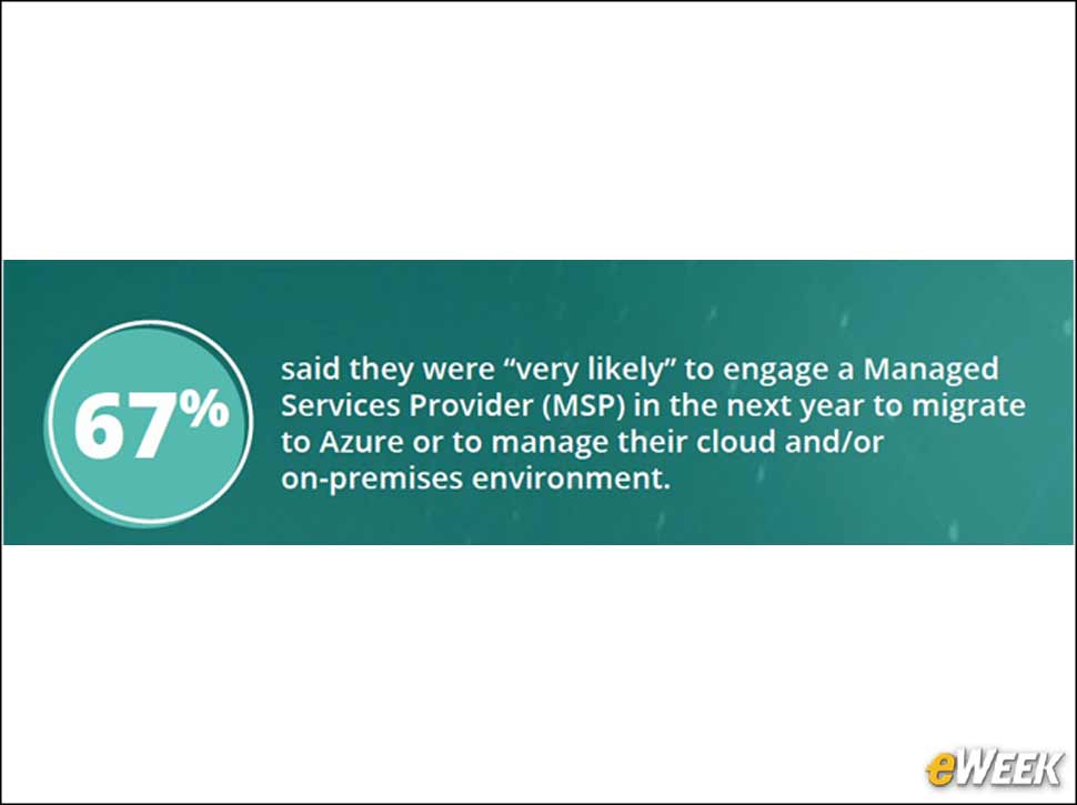 3 - Valuing the MSP