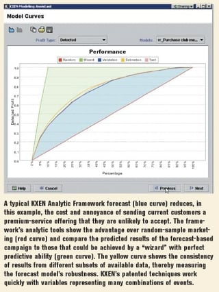 KXEN Analytic Framework