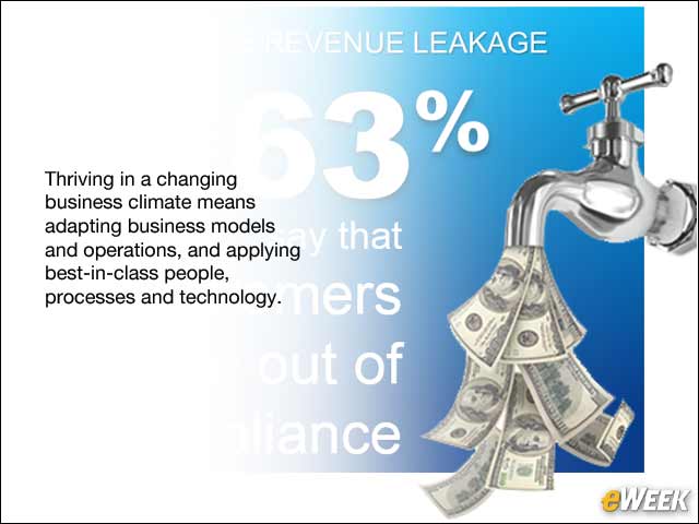 1 - App Producers Must Adapt to Business Climate Changes