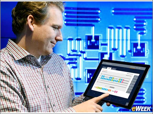 3 - IBM Makes Quantum Computing Available on IBM Cloud