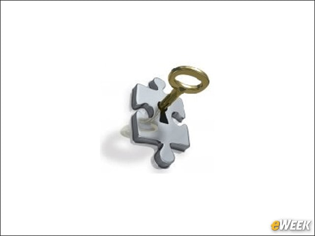 Identify the Foundational Controls