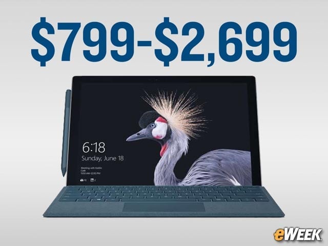 High End Models Get Pricey