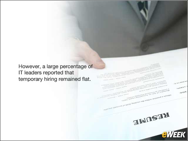 10 - Large Percentage Report Flat Temporary Hiring