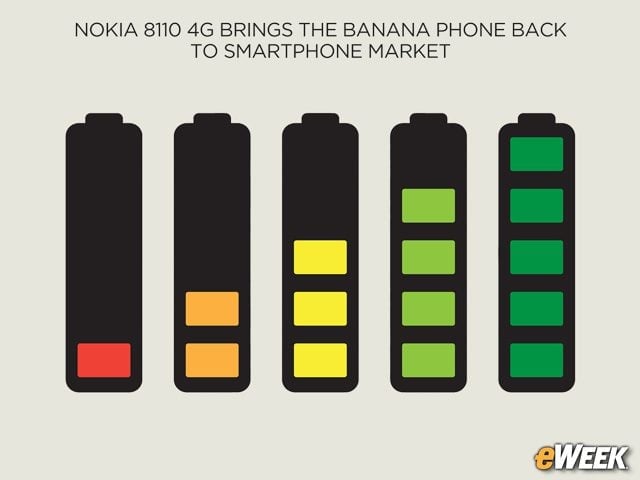 Battery Life Is Impressive