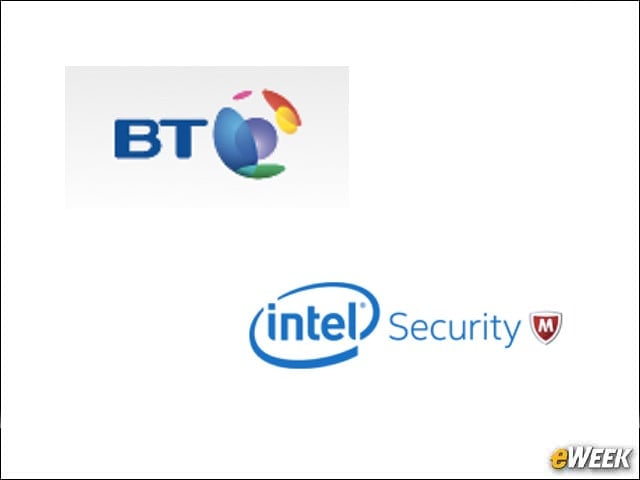 6 - BT and Intel Collaborate on Security