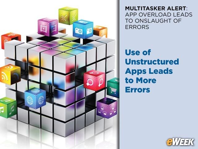 Numerous Errors Linked to Unstructured Tools