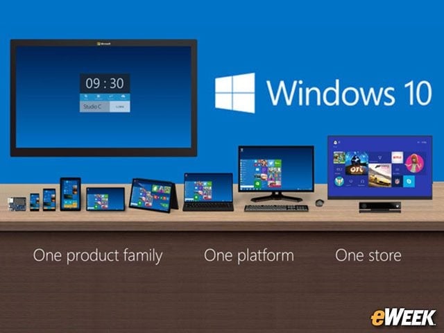 Windows 10 Adoption Meets Spiceworks' 2015 Projection