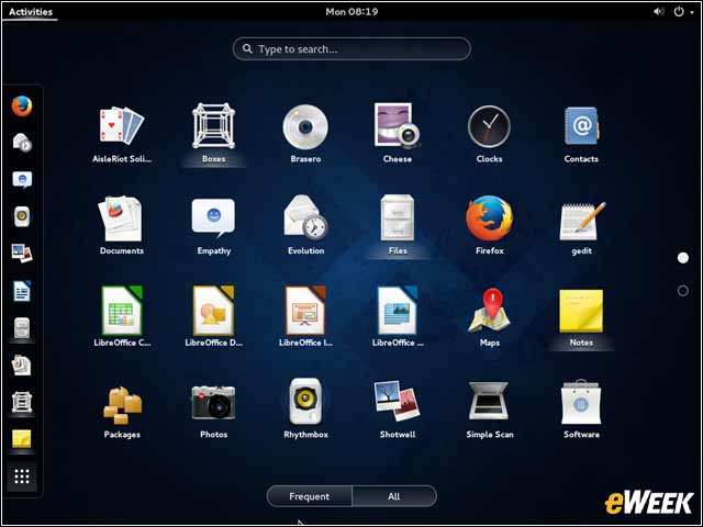 1 - GNOME 3.10 Gets an Overhaul: Top 10 New Features