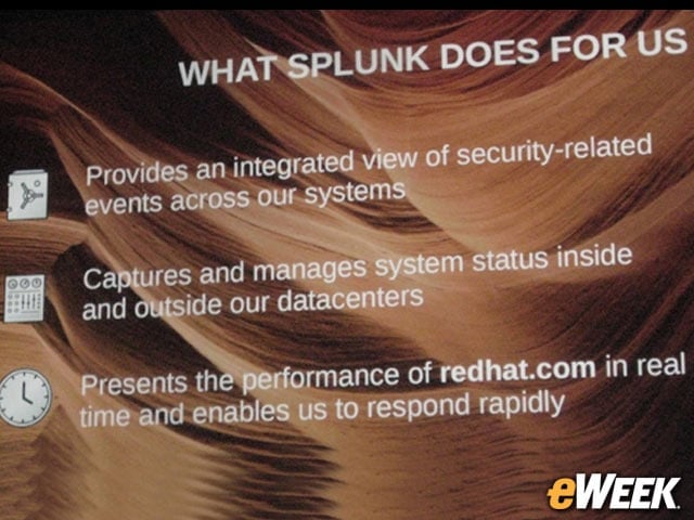 What Splunk Does for Companies