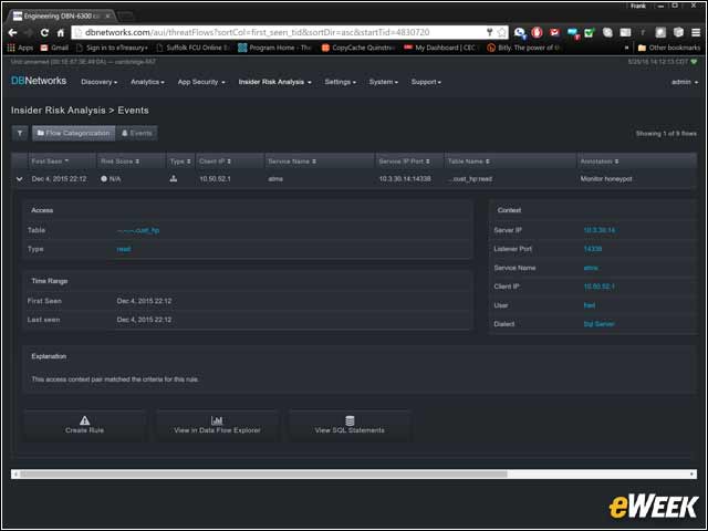 10 - Insider Risk – Events – Why is fred in the honey pot