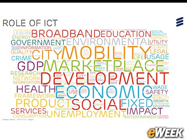 Connected People, Social Change