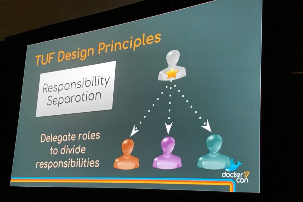 The Update Framework
