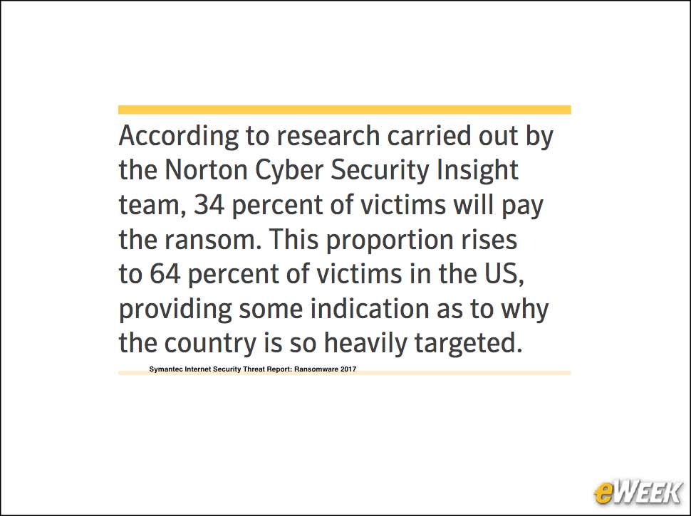 8 - Americans Pay the Ransom