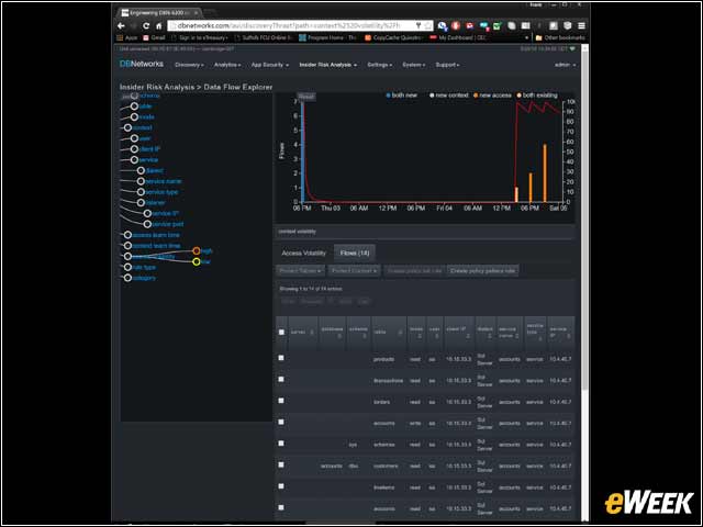 7 - Data flow explorer – drill down to access volatility