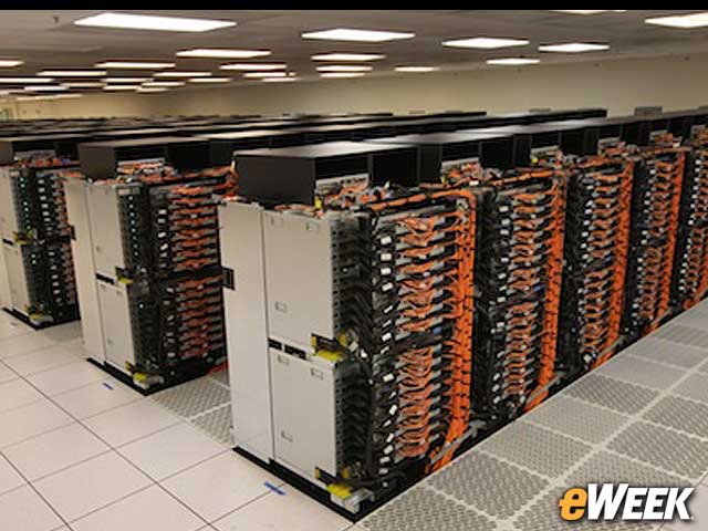 The U.S. Remains the Top Supercomputing Country