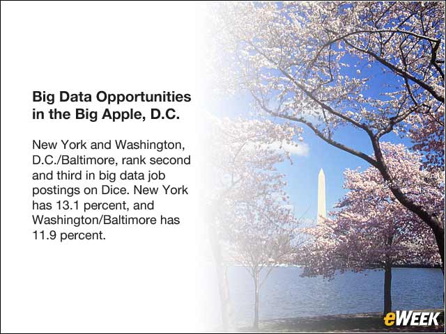 8 - Big Data Opportunities in the Big Apple, D.C.