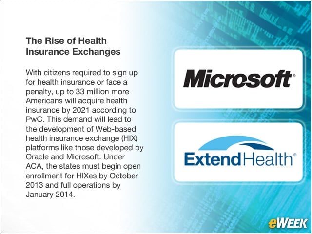 The rise of health insurance exchanges
