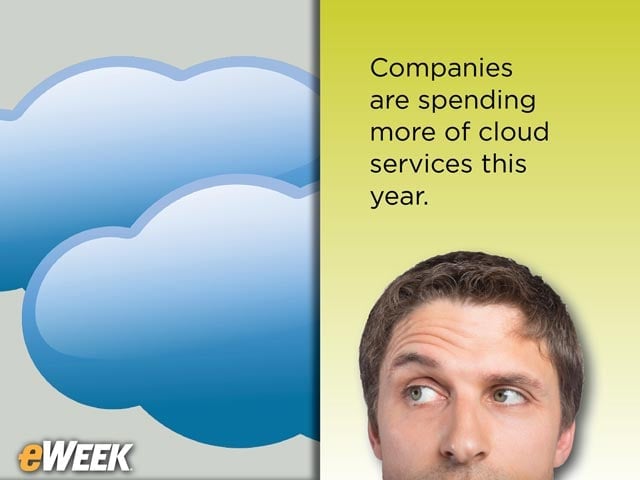 Spending on Cloud Services Is Rising