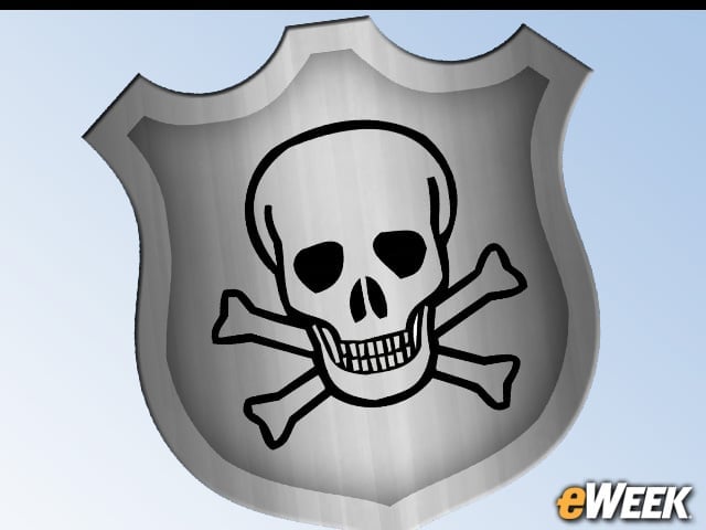 Anti-malware Tools Always Come in Handy