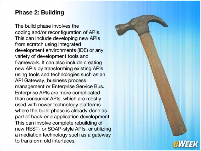 7 - Phase 2: Building