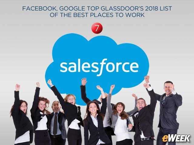 Salesforce