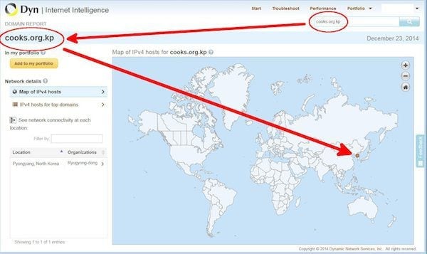 Dyn.Threat.map