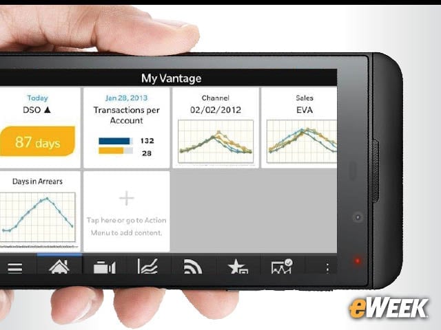 1-Download This Now: SAP CFO Vantage