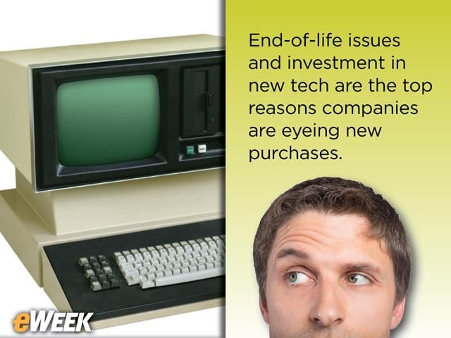 Why Are Companies Buying?